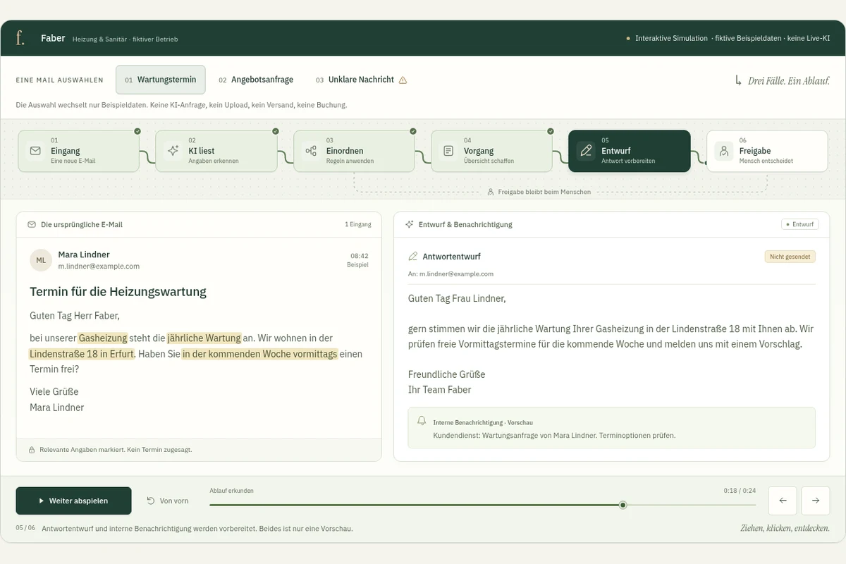 Vorschau einer animierten E-Mail-Automatisierung mit verbundenen Arbeitsschritten